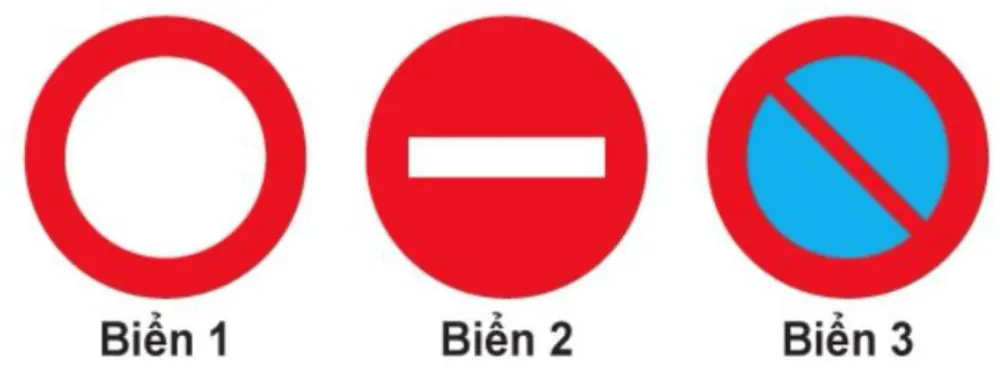 Hình minh hoạ: Biển nào là biển "Cấm đi ngược chiều"?