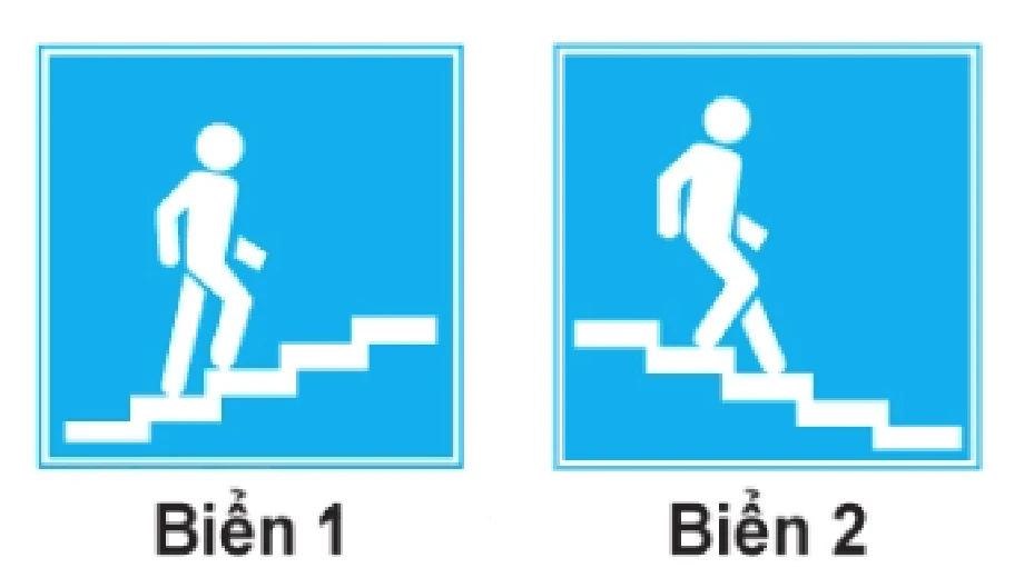 Hình minh hoạ: Biển nào chỉ dẫn cho người đi bộ sử dụng cầu vượt qua đường?