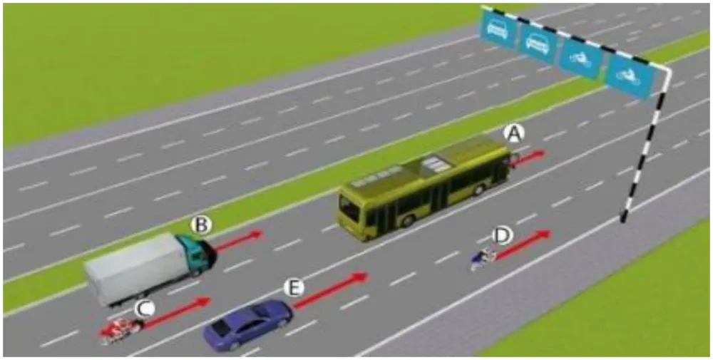 Hình minh hoạ: Trong hình dưới, những xe nào vi phạm quy tắc giao thông?