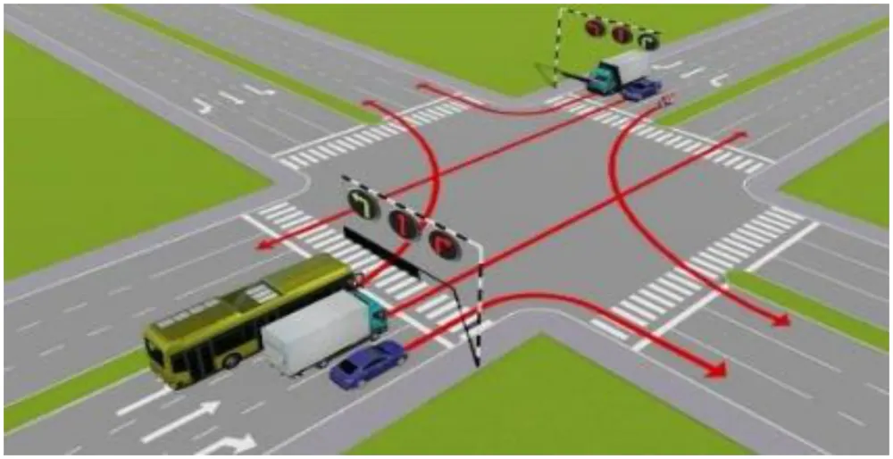 Hình minh hoạ: Các xe đi theo hướng mũi tên, xe nào chấp hành đúng quy tắc giao thông?
